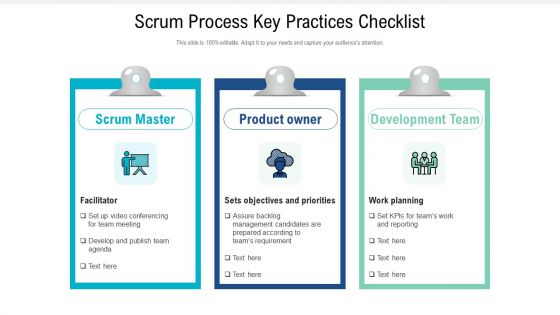 Scrum Process Key Practices Checklist Ppt Model Backgrounds PDF