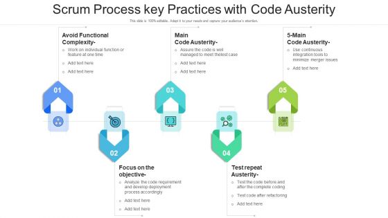 Scrum Process Key Practices With Code Austerity Ppt Show Samples PDF Scrum Process Key Practices With Code Austerity Ppt Show Samples PDF