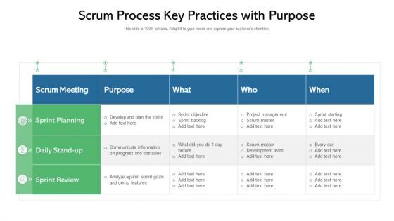 Scrum Process Key Practices With Purpose Ppt Pictures Deck PDF