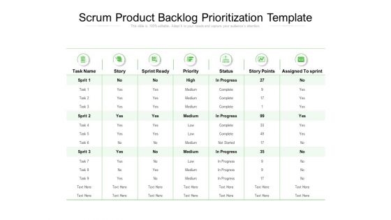 Scrum Product Backlog Prioritization Template Ppt PowerPoint Presentation Inspiration Microsoft