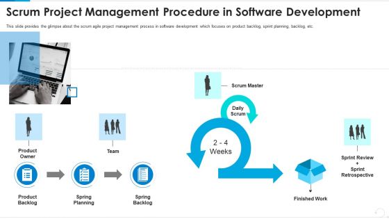 Scrum Project Management Procedure In Software Development Background PDF