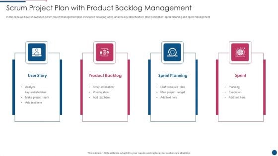 Scrum Project Plan With Product Backlog Management Microsoft PDF Scrum Project Plan With Product Backlog Management Microsoft PDF