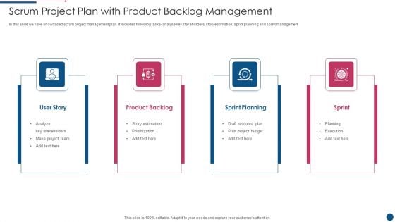 Scrum Project Plan With Product Backlog Management Microsoft PDF