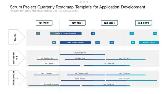 Scrum Project Quarterly Roadmap Template For Application Development Infographics Scrum Project Quarterly Roadmap Template For Application Development Infographics