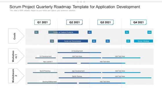 Scrum Project Quarterly Roadmap Template For Application Development Infographics