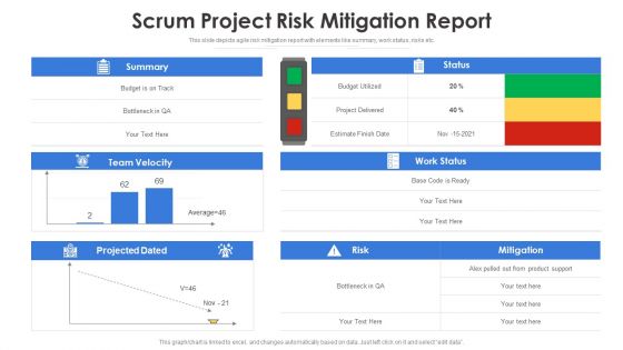 Scrum Project Risk Mitigation Report Ppt PowerPoint Presentation File Designs PDF