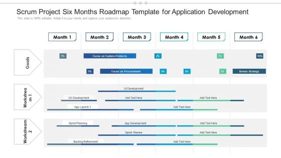 Scrum Project Six Months Roadmap Template For Application Development Rules