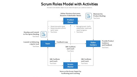 Scrum Roles Model With Activities Ppt PowerPoint Presentation Icon Slide Download PDF