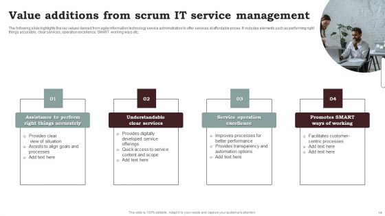 Scrum Service Management Ppt PowerPoint Presentation Complete Deck With Slides