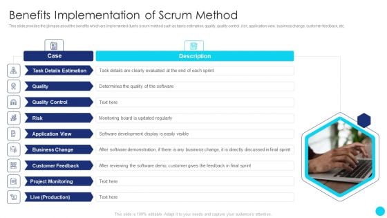 Scrum Software Development Life Cycle Benefits Implementation Of Scrum Method Slides PDF