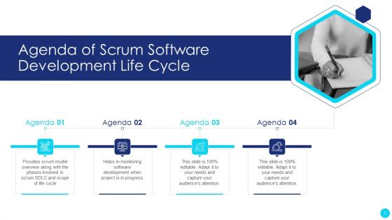 Scrum Software Development Life Cycle Ppt PowerPoint Presentation Complete Deck With Slides