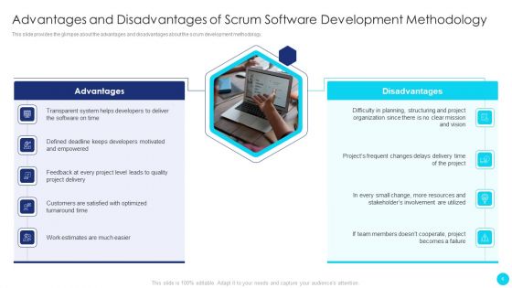 Scrum Software Development Life Cycle Ppt PowerPoint Presentation Complete Deck With Slides