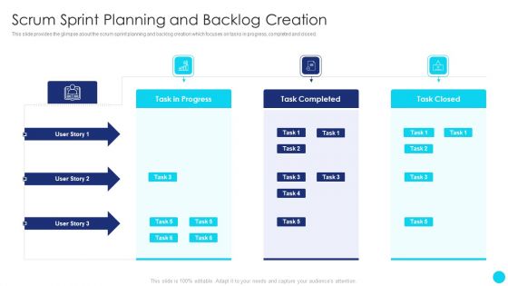Scrum Software Development Life Cycle Scrum Sprint Planning And Backlog Creation Elements PDF Scrum Software Development Life Cycle Scrum Sprint Planning And Backlog Creation Elements PDF