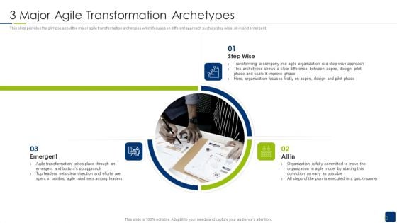 Scrum Statutory Management IT 3 Major Agile Transformation Archetypes Infographics PDF Scrum Statutory Management IT 3 Major Agile Transformation Archetypes Infographics PDF