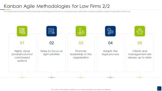 Scrum Statutory Management IT Kanban Agile Methodologies For Law Firms Date Microsoft PDF Scrum Statutory Management IT Kanban Agile Methodologies For Law Firms Date Microsoft PDF