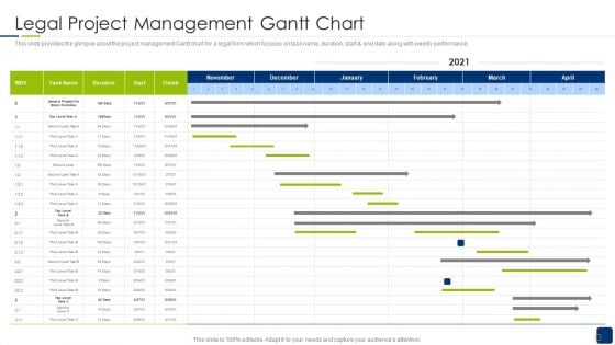 Scrum Statutory Management IT Legal Project Management Gantt Chart Mockup PDF Scrum Statutory Management IT Legal Project Management Gantt Chart Mockup PDF