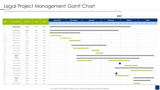 Scrum Statutory Management IT Legal Project Management Gantt Chart Mockup PDF