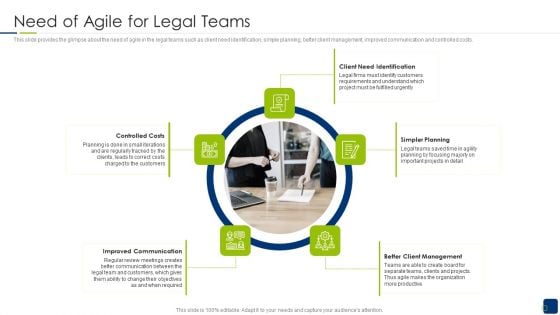 Scrum Statutory Management IT Need Of Agile For Legal Teams Download PDF Scrum Statutory Management IT Need Of Agile For Legal Teams Download PDF