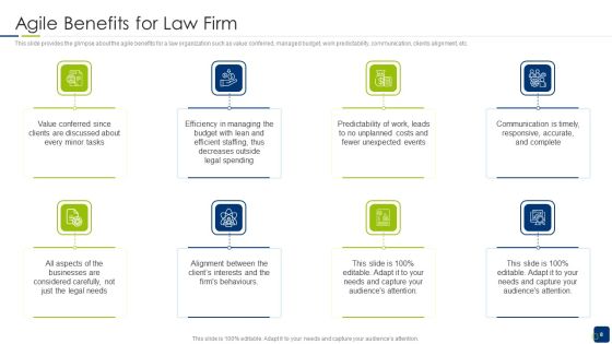 Scrum Statutory Management IT Ppt PowerPoint Presentation Complete With Slides Slide08
