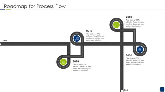 Scrum Statutory Management IT Roadmap For Process Flow Guidelines PDF