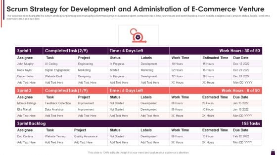 Scrum Strategy For Development And Administration Of E Commerce Venture Guidelines PDF Scrum Strategy For Development And Administration Of E Commerce Venture Guidelines PDF