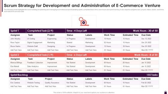 Scrum Strategy For Development And Administration Of E Commerce Venture Guidelines PDF