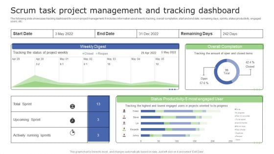 Scrum Task Project Management And Tracking Dashboard Elements PDF