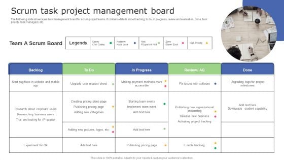 Scrum Task Project Management Board Infographics PDF