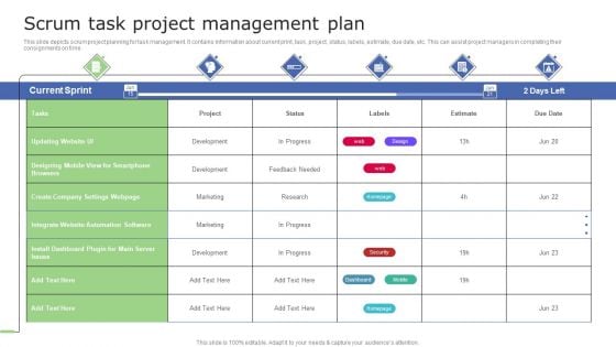 Scrum Task Project Management Plan Elements PDF Scrum Task Project Management Plan Elements PDF