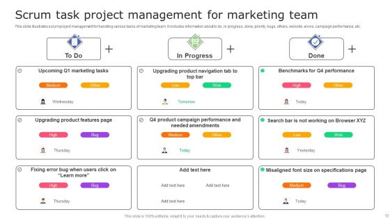 Scrum Task Project Management Ppt PowerPoint Presentation Complete Deck With Slides