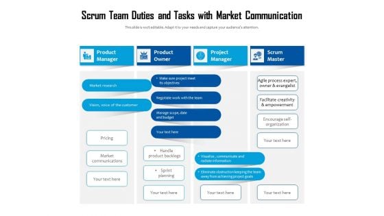 Scrum Team Duties And Tasks With Market Communication Ppt PowerPoint Presentation Model Format PDF