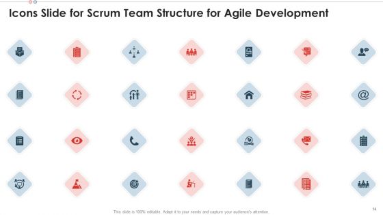 Scrum Team Structure For Agile Development Ppt PowerPoint Presentation Complete With Slides