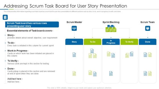 Scrum Techniques Deployed Agile Members It Addressing Scrum Task Board For User Story Presentation Infographics PDF Scrum Techniques Deployed Agile Members It Addressing Scrum Task Board For User Story Presentation Infographics PDF