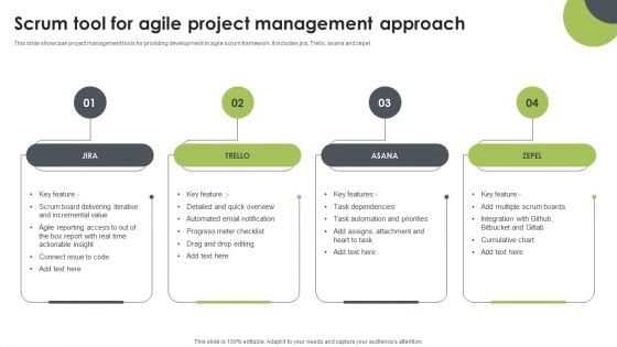 Scrum Tool For Agile Project Management Approach Topics PDF Scrum Tool For Agile Project Management Approach Topics PDF
