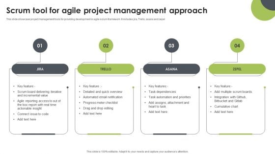 Scrum Tool For Agile Project Management Approach Topics PDF