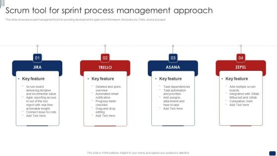 Scrum Tool For Sprint Process Management Approach Ppt Infographics Gallery PDF