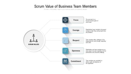 Scrum Value Of Business Team Members Ppt PowerPoint Presentation Gallery Designs Download PDF