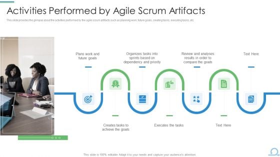 Scum Procedure Framework Activities Performed By Agile Scrum Artifacts Diagrams PDF