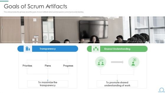 Scum Procedure Framework Goals Of Scrum Artifacts Formats PDF