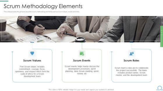 Scum Procedure Framework Scrum Methodology Elements Background PDF Scum Procedure Framework Scrum Methodology Elements Background PDF