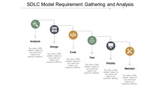 Sdlc Model Requirement Gathering And Analysis Ppt PowerPoint Presentation Model Guidelines