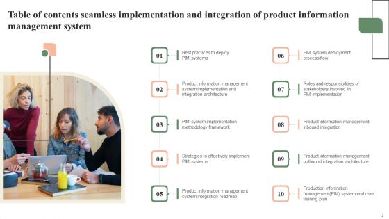 Seamless Implementation And Integration Of Product Information Management System Ppt PowerPoint Presentation Complete Deck With Slides