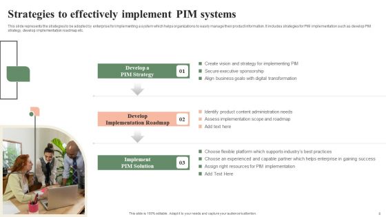 Seamless Implementation And Integration Of Product Information Management System Ppt PowerPoint Presentation Complete Deck With Slides