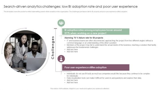 Search Driven Analytics Challenges Low BI Adoption Rate And Poor User Experience Background PDF