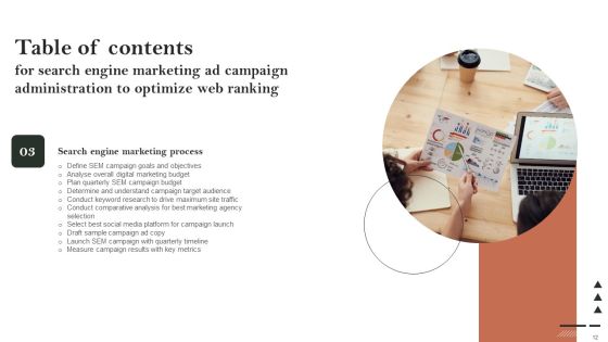 Search Engine Marketing Ad Campaign Administration To Optimize Web Ranking Ppt PowerPoint Presentation Complete Deck With Slides Slide12