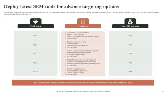 Search Engine Marketing Ad Campaign Administration To Optimize Web Ranking Ppt PowerPoint Presentation Complete Deck With Slides Slide28