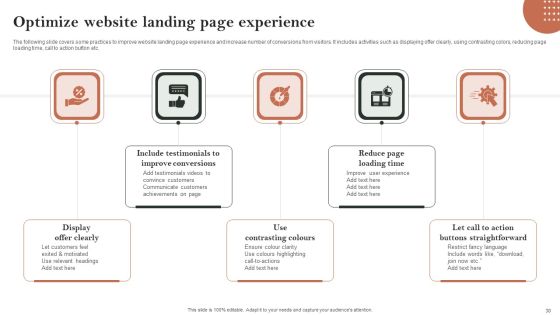 Search Engine Marketing Ad Campaign Administration To Optimize Web Ranking Ppt PowerPoint Presentation Complete Deck With Slides Slide30