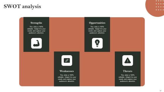 Search Engine Marketing Ad Campaign Administration To Optimize Web Ranking Ppt PowerPoint Presentation Complete Deck With Slides Slide57
