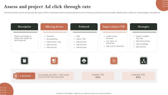 Search Engine Marketing Assess And Project Ad Click Through Rate Sample PDF