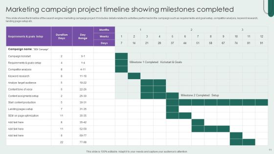 Search Engine Marketing Campaign Ppt PowerPoint Presentation Complete Deck With Slides Slide11
